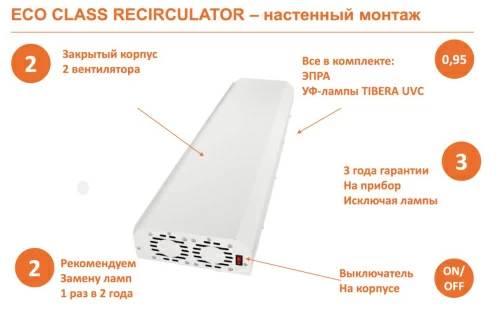 Рециркулятор бактерицидный настенный ECO CLASS RECIRC UVC 2x30w WT F K 