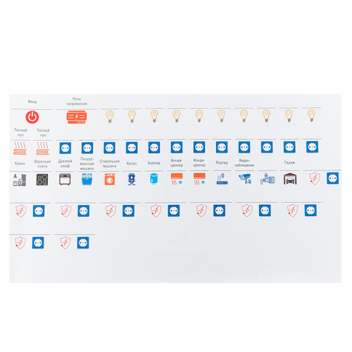 Комплект модульных наклеек большой с инд. ШК (164x299) EKF PROxima